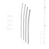 Ατσάλινοι Διαστολείς Ουρήθρας Sinner - Single Ended four pcs set